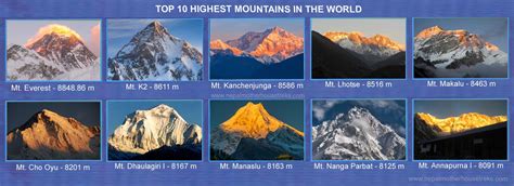 10 highest.